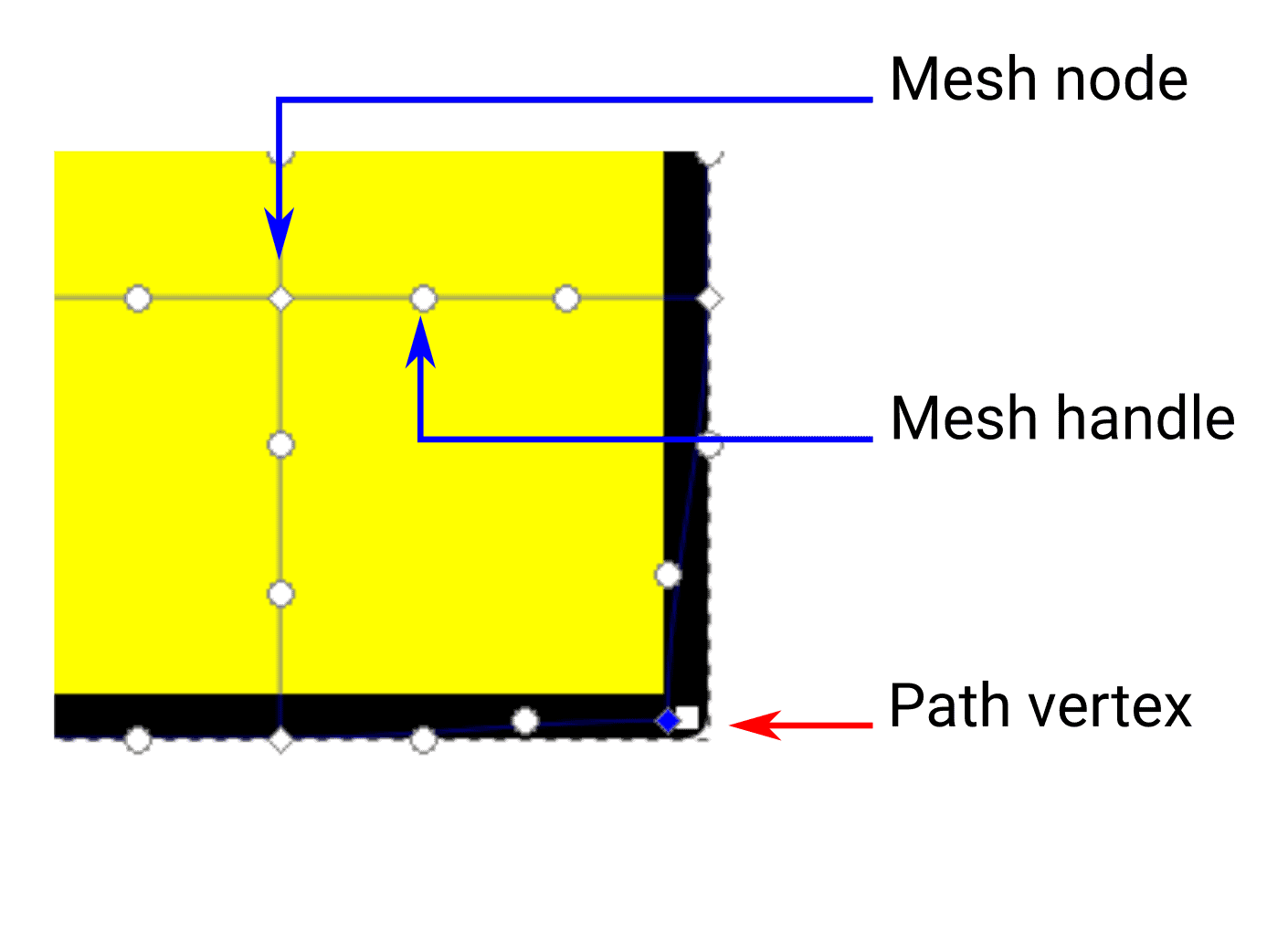 inkscape gradient mesh inkscape gradient mesh