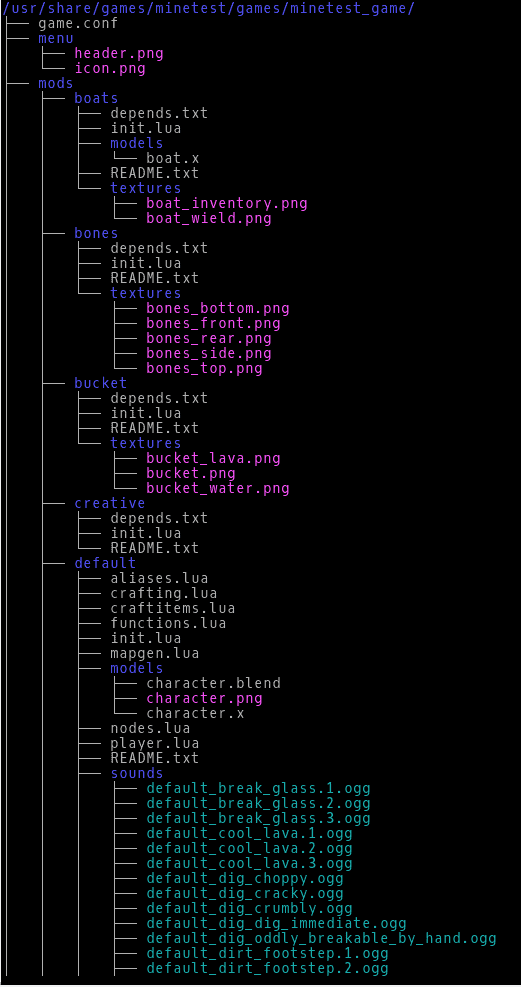 The minetest_game/ directory contains a collection of mods that makes Minetest playable.
