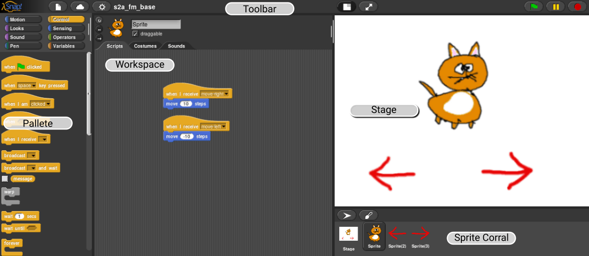 Snap's layout is virtually identical to that of Scratch.