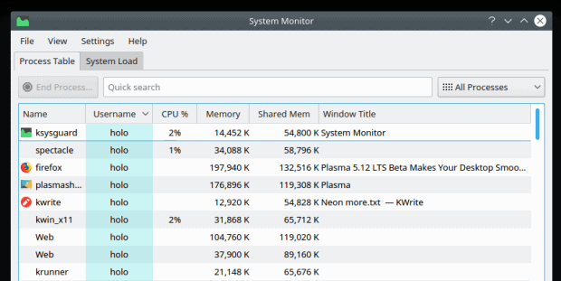 System monitor