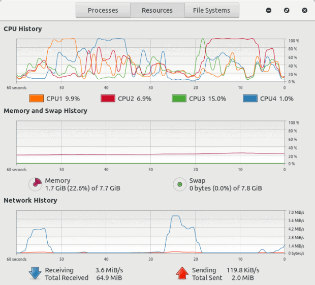 System monitor