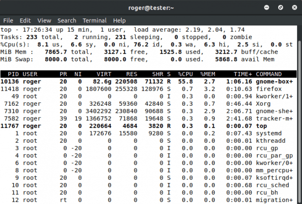 CPU while downloading